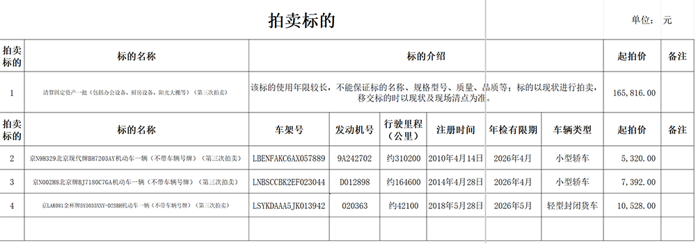 ������������������̶��ʲ�һ���������ִ��γ��������γ�����